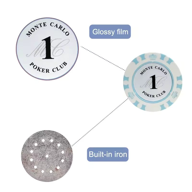 Mallette poker transparente